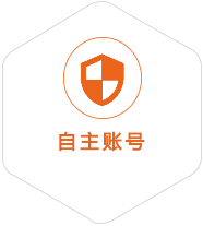 堆龙德庆到加拿大国际快递